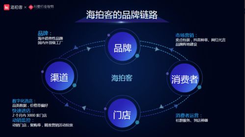 海拍客CEO趙晨 經銷商互聯網化大勢所趨，母嬰下沉市場的高效生意經